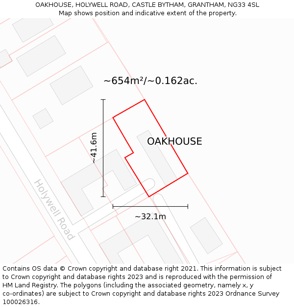 OAKHOUSE, HOLYWELL ROAD, CASTLE BYTHAM, GRANTHAM, NG33 4SL: Plot and title map