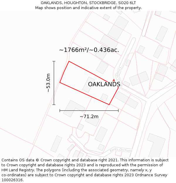 OAKLANDS, HOUGHTON, STOCKBRIDGE, SO20 6LT: Plot and title map