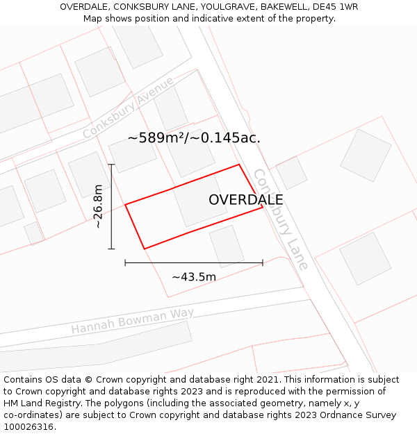 OVERDALE, CONKSBURY LANE, YOULGRAVE, BAKEWELL, DE45 1WR: Plot and title map