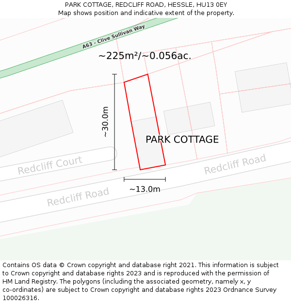 PARK COTTAGE, REDCLIFF ROAD, HESSLE, HU13 0EY: Plot and title map