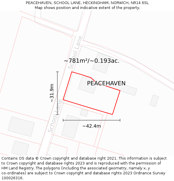 PEACEHAVEN, SCHOOL LANE, HECKINGHAM, NORWICH, NR14 6SL: Plot and title map