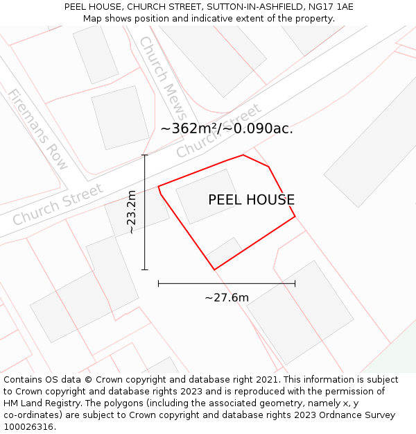 PEEL HOUSE, CHURCH STREET, SUTTON-IN-ASHFIELD, NG17 1AE: Plot and title map