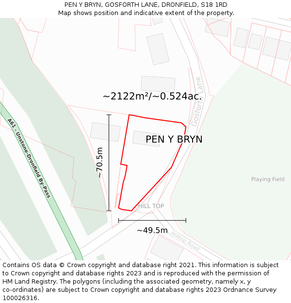 PEN Y BRYN, GOSFORTH LANE, DRONFIELD, S18 1RD: Plot and title map