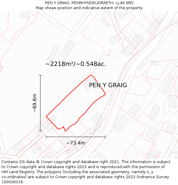 PEN Y GRAIG, PENRHYNDEUDRAETH, LL48 6RD: Plot and title map