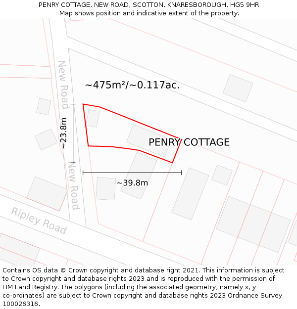 PENRY COTTAGE, NEW ROAD, SCOTTON, KNARESBOROUGH, HG5 9HR: Plot and title map