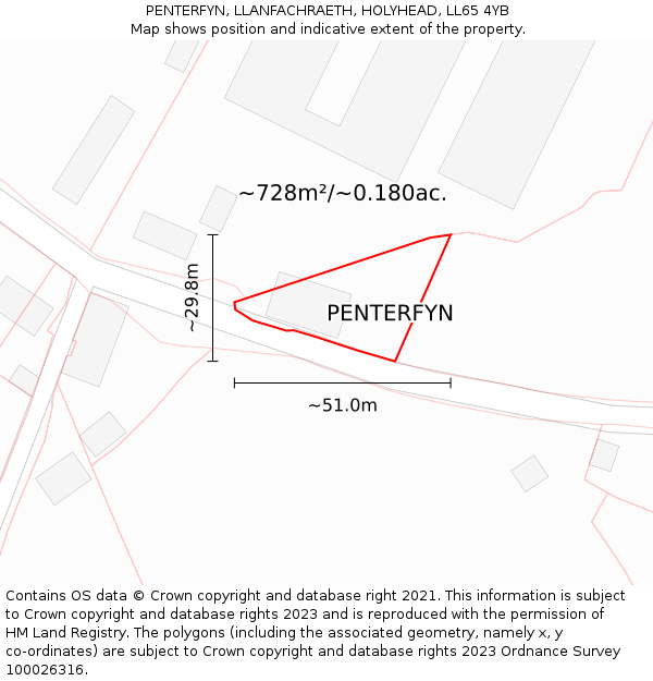 PENTERFYN, LLANFACHRAETH, HOLYHEAD, LL65 4YB: Plot and title map