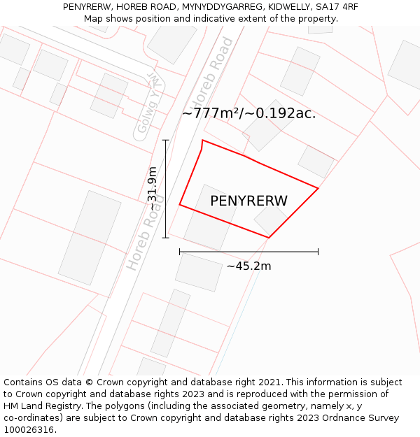 PENYRERW, HOREB ROAD, MYNYDDYGARREG, KIDWELLY, SA17 4RF: Plot and title map