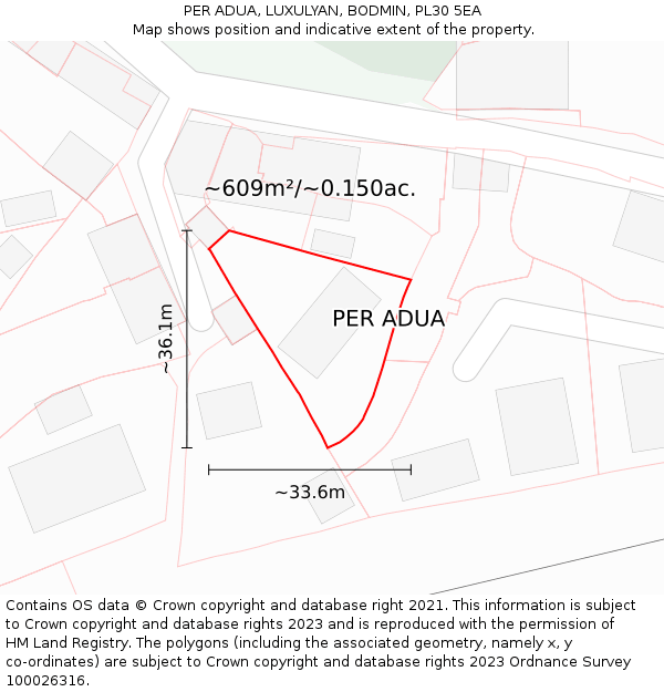 PER ADUA, LUXULYAN, BODMIN, PL30 5EA: Plot and title map