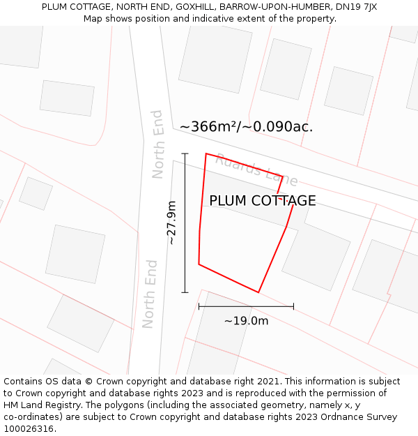 PLUM COTTAGE, NORTH END, GOXHILL, BARROW-UPON-HUMBER, DN19 7JX: Plot and title map