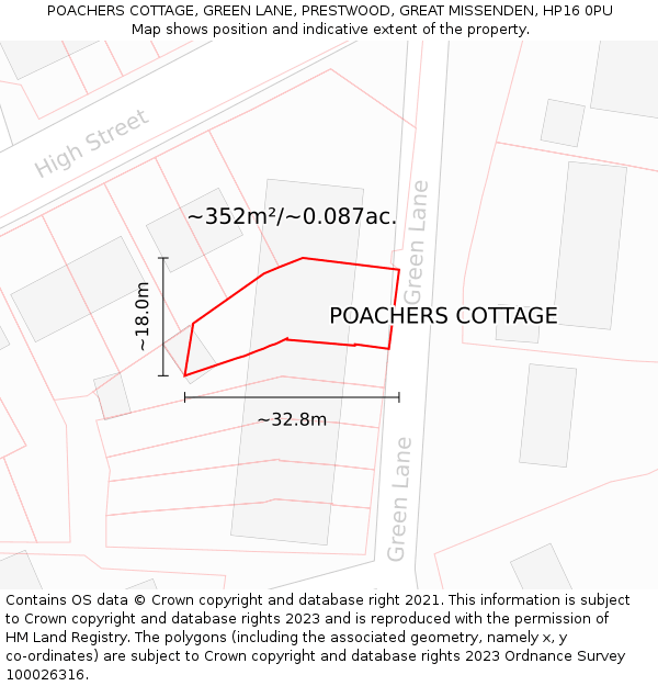 POACHERS COTTAGE, GREEN LANE, PRESTWOOD, GREAT MISSENDEN, HP16 0PU: Plot and title map