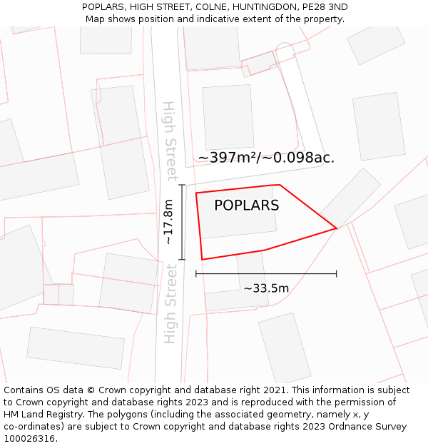 POPLARS, HIGH STREET, COLNE, HUNTINGDON, PE28 3ND: Plot and title map