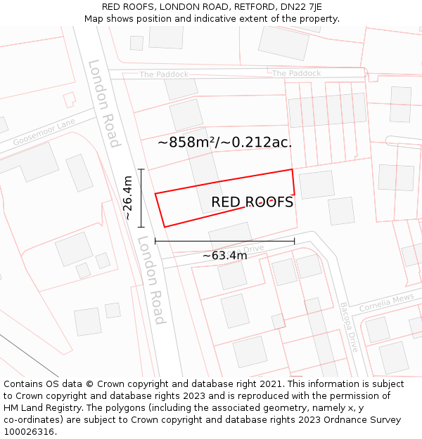 RED ROOFS, LONDON ROAD, RETFORD, DN22 7JE: Plot and title map