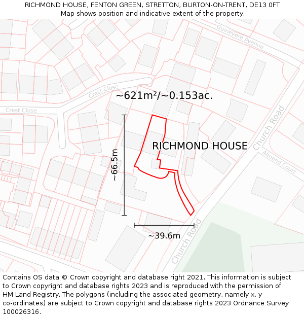 RICHMOND HOUSE, FENTON GREEN, STRETTON, BURTON-ON-TRENT, DE13 0FT: Plot and title map