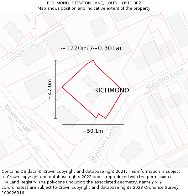 RICHMOND, STEWTON LANE, LOUTH, LN11 8RZ: Plot and title map