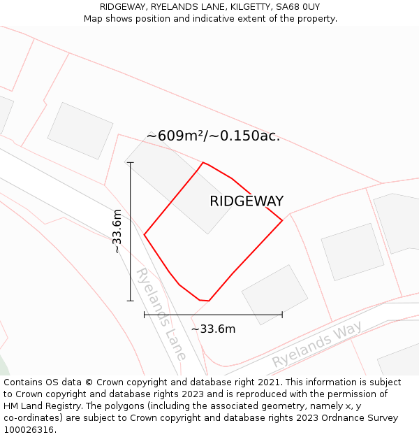 RIDGEWAY, RYELANDS LANE, KILGETTY, SA68 0UY: Plot and title map