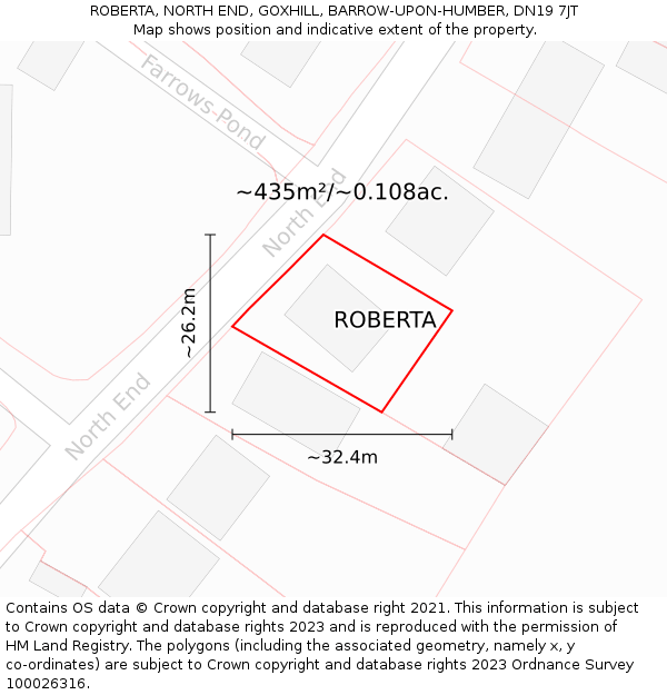 ROBERTA, NORTH END, GOXHILL, BARROW-UPON-HUMBER, DN19 7JT: Plot and title map