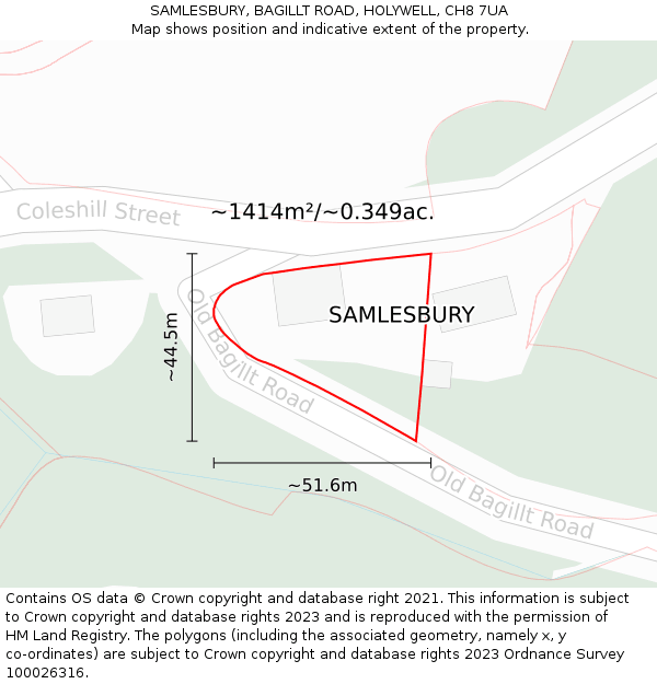 SAMLESBURY, BAGILLT ROAD, HOLYWELL, CH8 7UA: Plot and title map