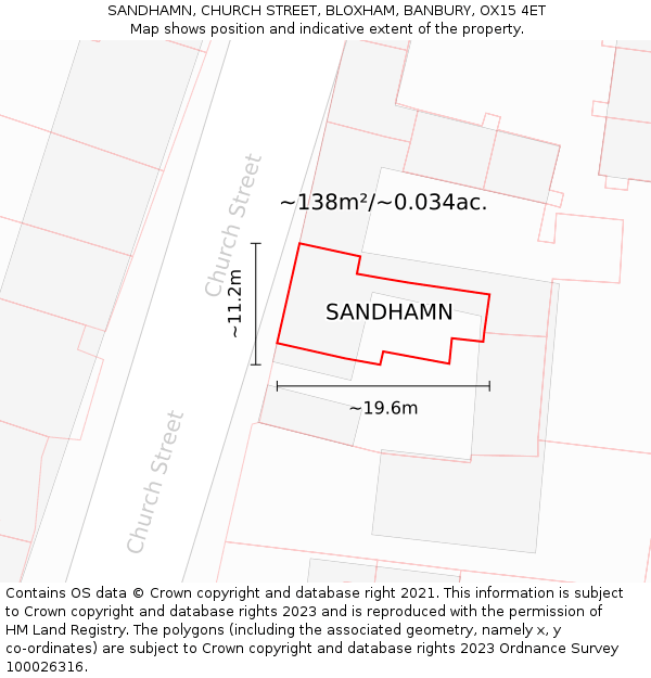 SANDHAMN, CHURCH STREET, BLOXHAM, BANBURY, OX15 4ET: Plot and title map