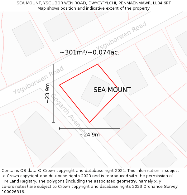 SEA MOUNT, YSGUBOR WEN ROAD, DWYGYFYLCHI, PENMAENMAWR, LL34 6PT: Plot and title map