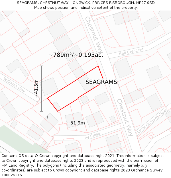 SEAGRAMS, CHESTNUT WAY, LONGWICK, PRINCES RISBOROUGH, HP27 9SD: Plot and title map