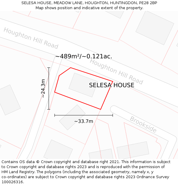 SELESA HOUSE, MEADOW LANE, HOUGHTON, HUNTINGDON, PE28 2BP: Plot and title map