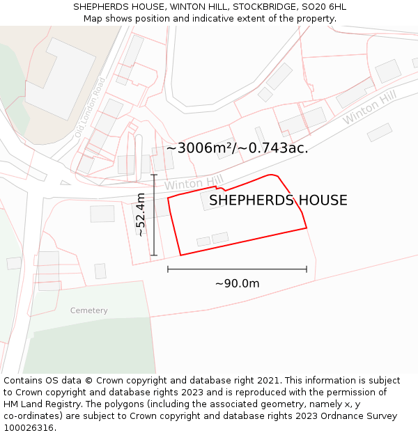 SHEPHERDS HOUSE, WINTON HILL, STOCKBRIDGE, SO20 6HL: Plot and title map