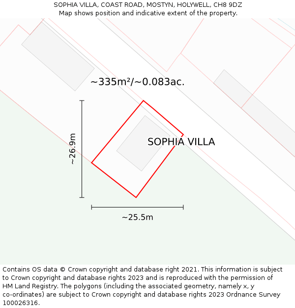 SOPHIA VILLA, COAST ROAD, MOSTYN, HOLYWELL, CH8 9DZ: Plot and title map