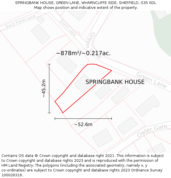 SPRINGBANK HOUSE, GREEN LANE, WHARNCLIFFE SIDE, SHEFFIELD, S35 0DL: Plot and title map