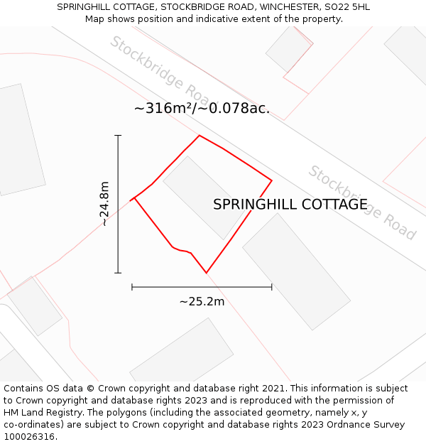 SPRINGHILL COTTAGE, STOCKBRIDGE ROAD, WINCHESTER, SO22 5HL: Plot and title map