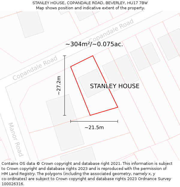 STANLEY HOUSE, COPANDALE ROAD, BEVERLEY, HU17 7BW: Plot and title map