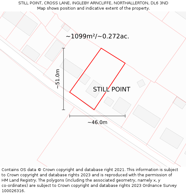 STILL POINT, CROSS LANE, INGLEBY ARNCLIFFE, NORTHALLERTON, DL6 3ND: Plot and title map