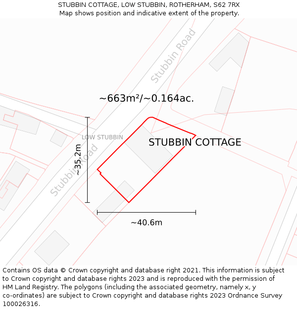 STUBBIN COTTAGE, LOW STUBBIN, ROTHERHAM, S62 7RX: Plot and title map