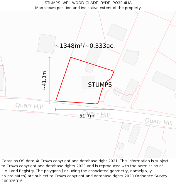 STUMPS, WELLWOOD GLADE, RYDE, PO33 4HA: Plot and title map