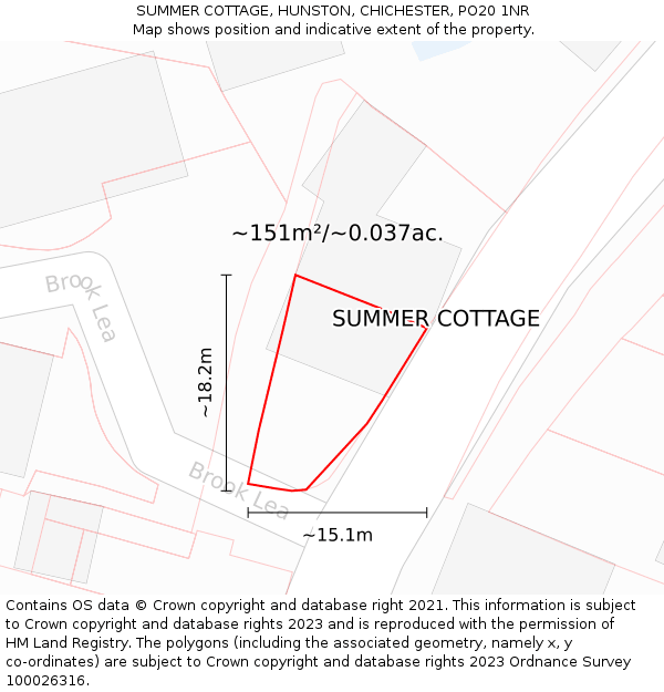 SUMMER COTTAGE, HUNSTON, CHICHESTER, PO20 1NR: Plot and title map