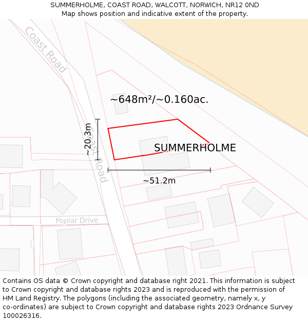 SUMMERHOLME, COAST ROAD, WALCOTT, NORWICH, NR12 0ND: Plot and title map