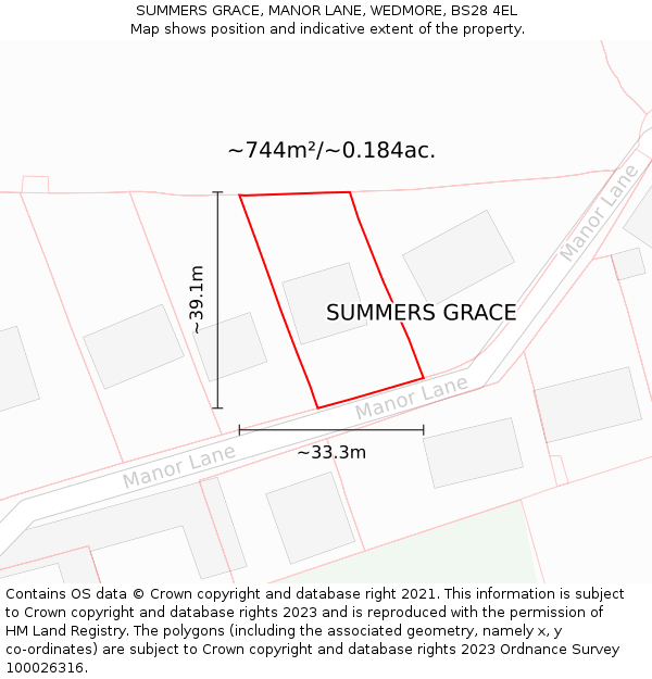 SUMMERS GRACE, MANOR LANE, WEDMORE, BS28 4EL: Plot and title map