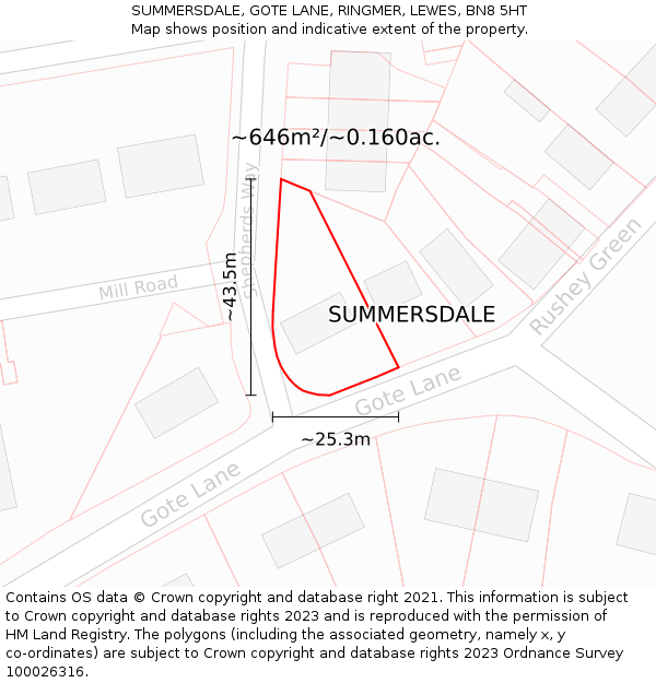 SUMMERSDALE, GOTE LANE, RINGMER, LEWES, BN8 5HT: Plot and title map