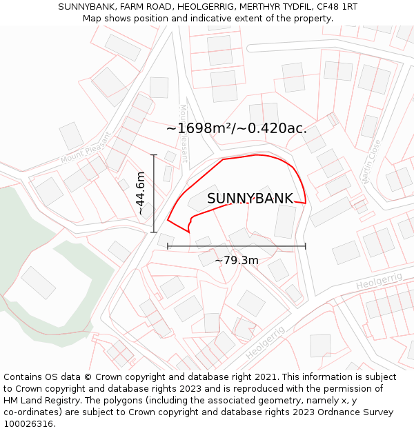 SUNNYBANK, FARM ROAD, HEOLGERRIG, MERTHYR TYDFIL, CF48 1RT: Plot and title map