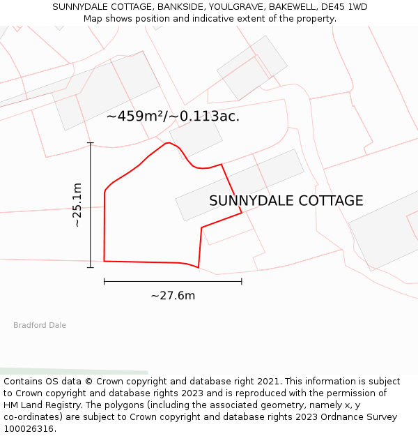 SUNNYDALE COTTAGE, BANKSIDE, YOULGRAVE, BAKEWELL, DE45 1WD: Plot and title map