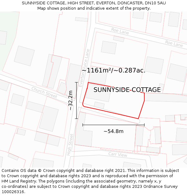 SUNNYSIDE COTTAGE, HIGH STREET, EVERTON, DONCASTER, DN10 5AU: Plot and title map