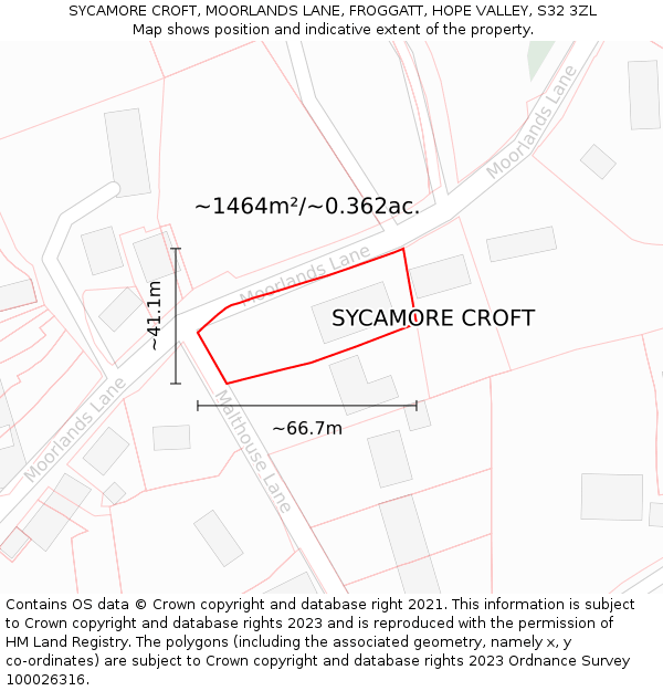 SYCAMORE CROFT, MOORLANDS LANE, FROGGATT, HOPE VALLEY, S32 3ZL: Plot and title map