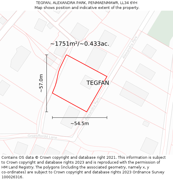 TEGFAN, ALEXANDRA PARK, PENMAENMAWR, LL34 6YH: Plot and title map