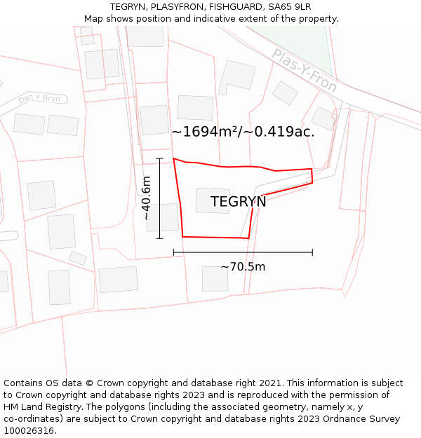 TEGRYN, PLASYFRON, FISHGUARD, SA65 9LR: Plot and title map