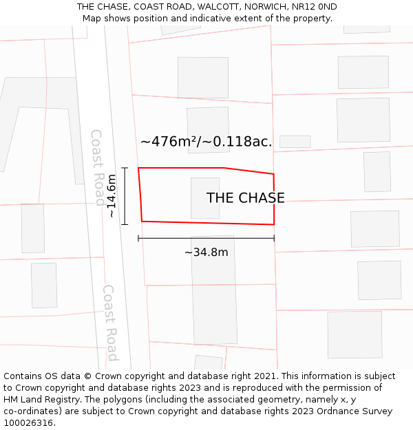 THE CHASE, COAST ROAD, WALCOTT, NORWICH, NR12 0ND: Plot and title map