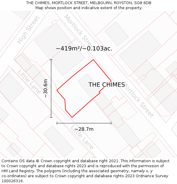 THE CHIMES, MORTLOCK STREET, MELBOURN, ROYSTON, SG8 6DB: Plot and title map