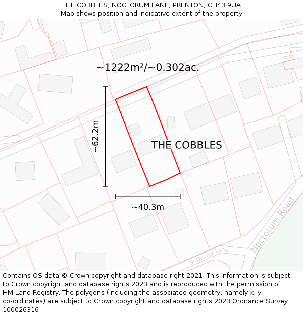 THE COBBLES, NOCTORUM LANE, PRENTON, CH43 9UA: Plot and title map