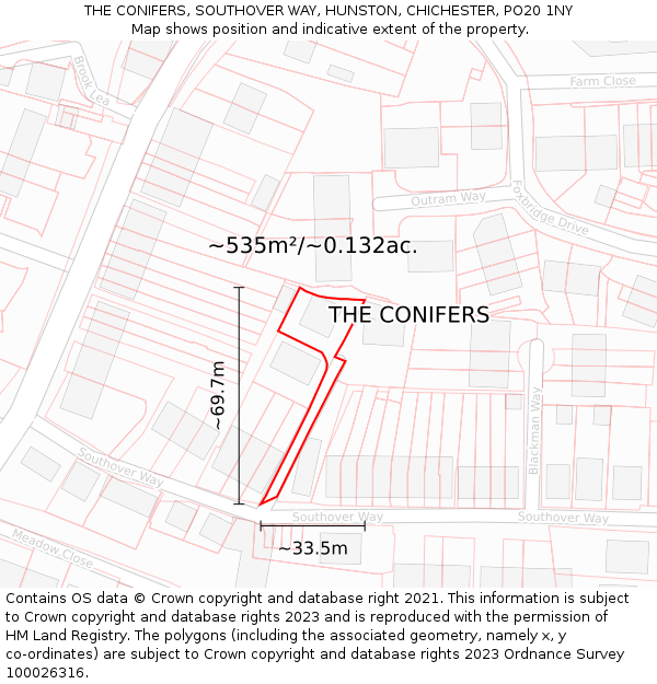 THE CONIFERS, SOUTHOVER WAY, HUNSTON, CHICHESTER, PO20 1NY: Plot and title map