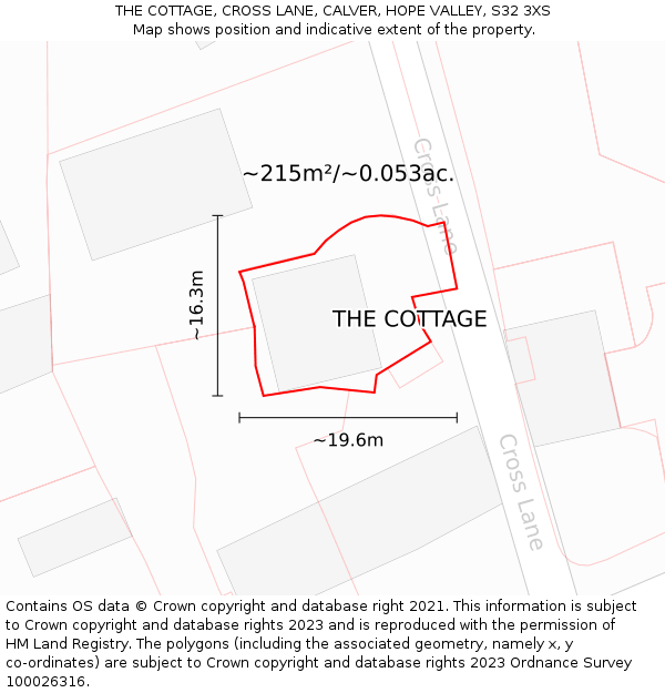 THE COTTAGE, CROSS LANE, CALVER, HOPE VALLEY, S32 3XS: Plot and title map