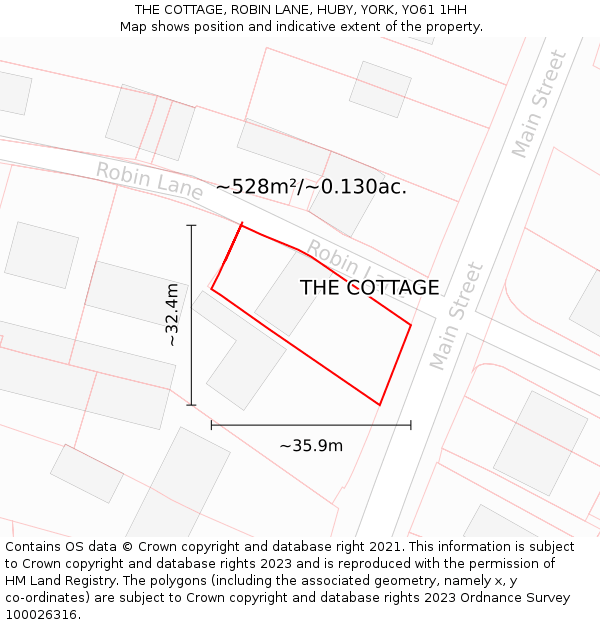 THE COTTAGE, ROBIN LANE, HUBY, YORK, YO61 1HH: Plot and title map