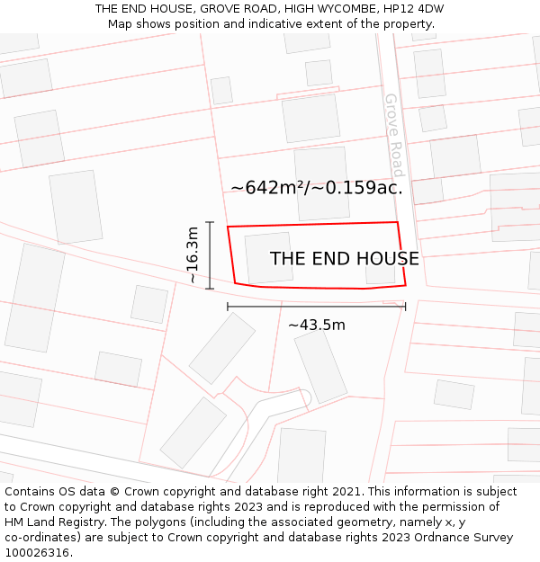 THE END HOUSE, GROVE ROAD, HIGH WYCOMBE, HP12 4DW: Plot and title map